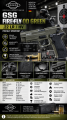 gsg-fire-fly-od-green-22lr-hv-infografika-wren-4k.png
