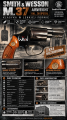 Infografika rewolweru Smith & Wesson M.37.png