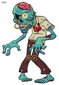 TARCZA ZOMBIE