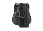 KABURA DO PISTOLETÓW GLOCK